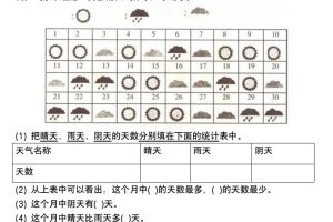 二下人教版数学知识点-