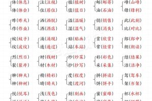 二年级下册语文★易错核心考点★汇总