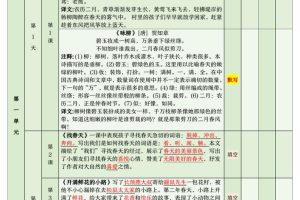 二年级下语文期末复习计划清单