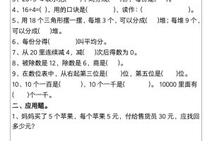 二下数学【期末复习每日一练小纸条15天】