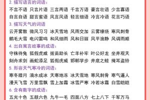 【2025秋新版】二年级语文上册常考重点知识点汇总