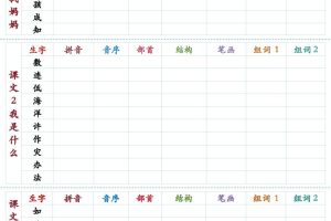 25秋新二上语文生字预习卡（11页）