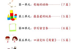 二上语文1-8单元必备优秀写作范文33篇（33页）