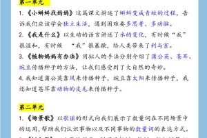 【2025秋新版】二年级语文上册必背课文内容重点梳理