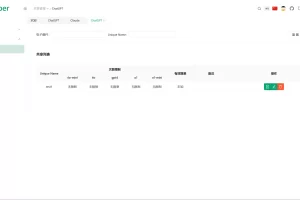 全开源ChatGPT Plus/Claude Pro账号共享服务系统源码/Pandora Helper
