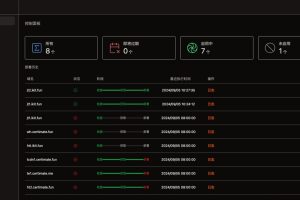 SSL证书管理系统工具网站源码，自动申请、部署SSL证书，并在证书即将过期时自动续期
