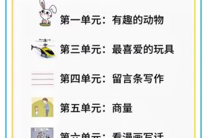 二年级语文上册1-8单元看图写话范文集锦