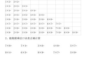 一升二数学暑假预习乘法的认识与练习前3页-二上数学