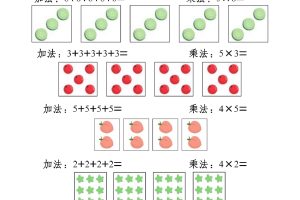 一升二数学暑假预习乘法的初步认识（10页乘法启蒙）二上