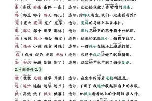25秋二上语文写字表生字组词造句（14页）