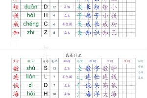 新版2025秋二年级上册语文课课贴_1-9页（后续更新）