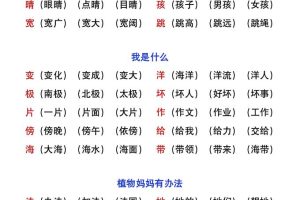 二年级上册语文暑假预习重点《生字组词汇总》