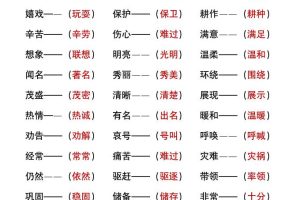 二年级上册语文暑假作文《近义词反义词填空》