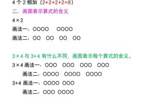 二年级上册数学暑假预习《乘法易错题》