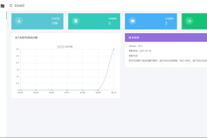 IPTV电视直播源管理系统源码