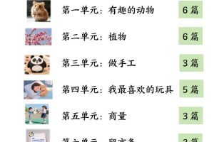 25新二上语文1-8单元看图写话必背范文33篇34页