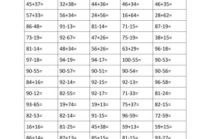 计算大作战！二上数学加减乘除计算训练卡（5038题）