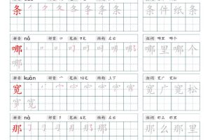 25新二上语文写字表练字贴（250字）42页