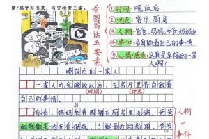 二年级上语文看图写话提高训练30篇30页（参考范文）