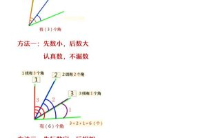 【2025秋新版】二年级上册数学巧数角的技巧