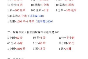 【2025秋新版】二年级上册数学单位换算大全