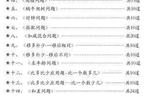 二上数学必考19种类型思维应用题训练合集225道（48页）