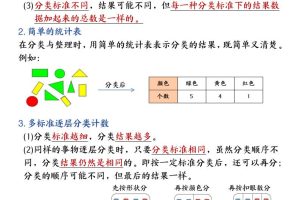 二年级上数学全册知识点汇总