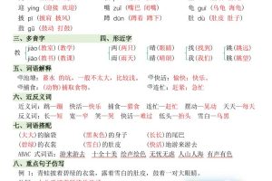 25新二年级上语文每课知识点总结