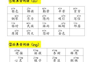 25年二上语文易错字音（晨读+专项练习）含答案28页