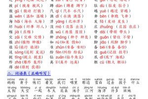 新二上语文1-8单元高频考点总结单（十二个考点归纳）29页