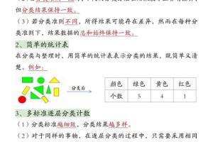 新二上数学期末高频知识点汇总（人教版13页)