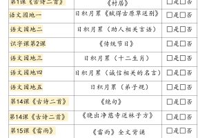 26春二下语文寒假预习背诵与默写（必背课文、古诗、文言文、日积月累）9页