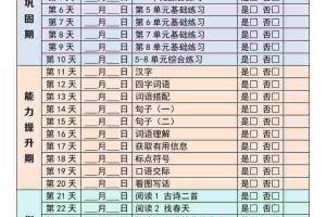 二年级下语文寒假作业每日一练30天