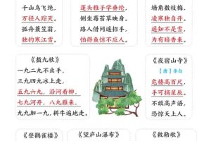 新二上语文全册高频考点汇总（期末复习古诗、名言、词汇、课文）14页