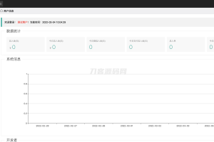 中石化油卡充值系统聚合支付系统 | java springboot框架