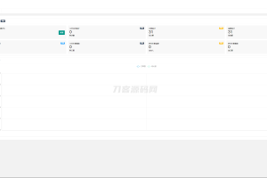 2024最新商业视频打赏系统源码 多套模板 有代理后台 已对接支付