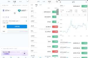 高仿imtoken钱包源码/获取助记词/获取私钥/自动归集