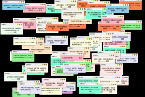 抖音很火的多弹窗系统源码 多用户版 附教程