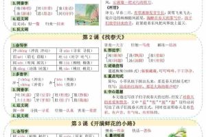 二年级下语文【彩色重点一课一贴】