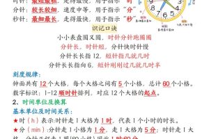 26春二下数学寒假预习知识点汇总10页
