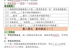 二年级下数学必背知识点归纳《人教版》