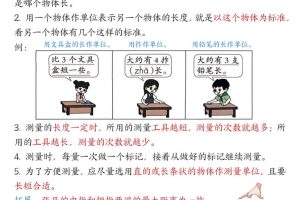 二年级下数学寒假预习知识点清单《苏教版》