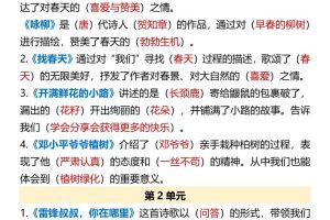 二年级下语文1-8单元课文主题归纳