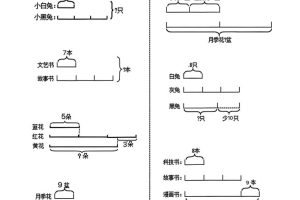 二年级下数学“倍的认识”看图列式计算专练