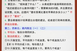 2026春新版二年级下数学1-4单元知识点《人教版》
