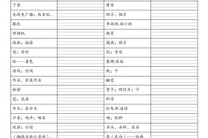 二年级下英语全册默写单（看中写英）《外研版（一起）》