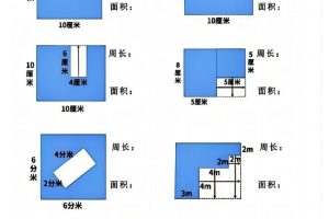 三年级下册数学求周长面积专项练习