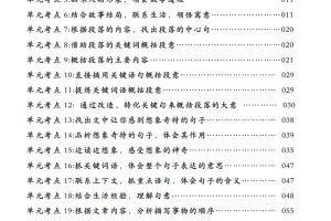 三下语文阅读理解与答题模板（单元考点24个）含答案99页