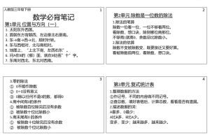 三年级数学下册必背笔记课课贴（4图）