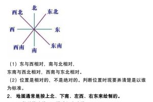 三下人教版数学知识点归纳总结